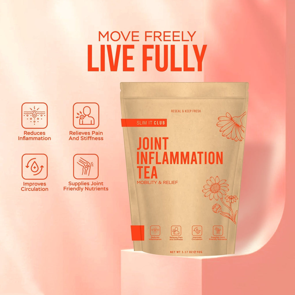 SlimItClub Guide to Green Tea, Diets an Weight Loss Solutions in Pakistan